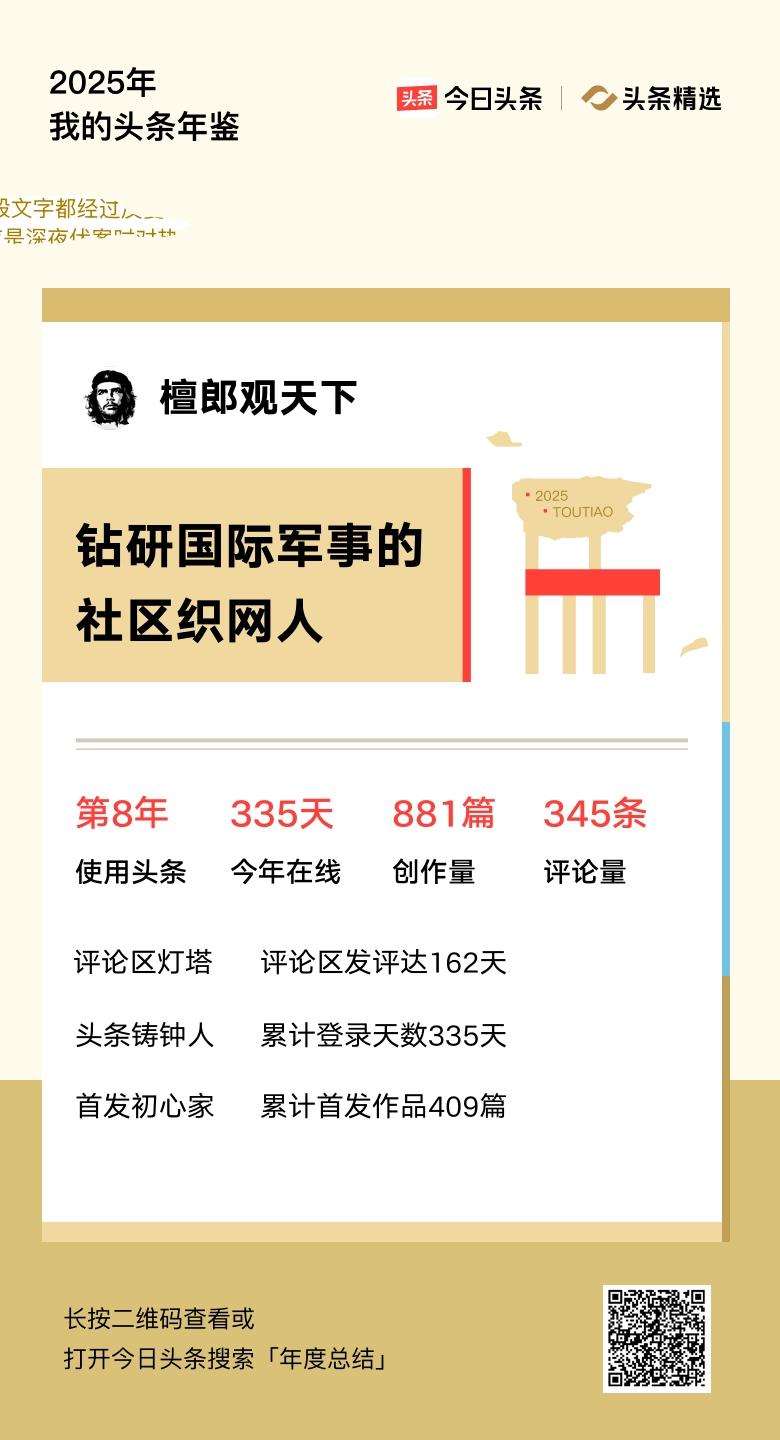 重磅上线！我的年度鉴定结果是“钻研国际军事的社区织网人”，你的结果又是什么？快来