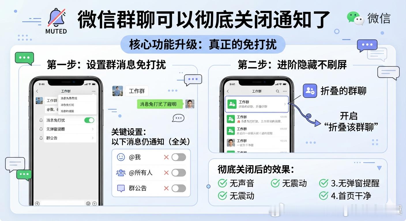 微信群聊可以彻底关闭通知了 动不动的人，真没素质。在群聊中，“