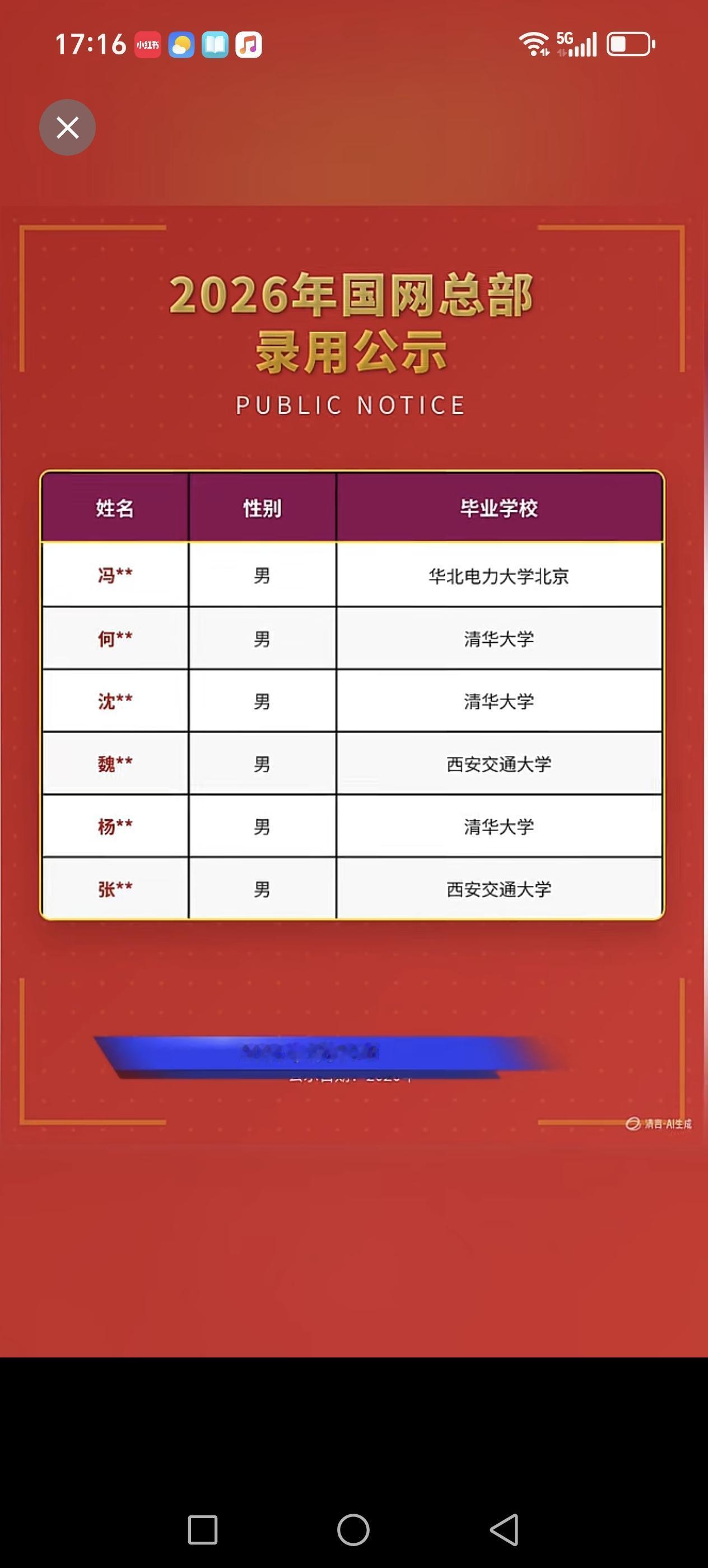 2026年，国家电网总部录取名单，清华毕业生3人，西安交通大学毕业生2人，华北电