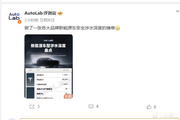 这种榜单，直接拉到仰望就行了