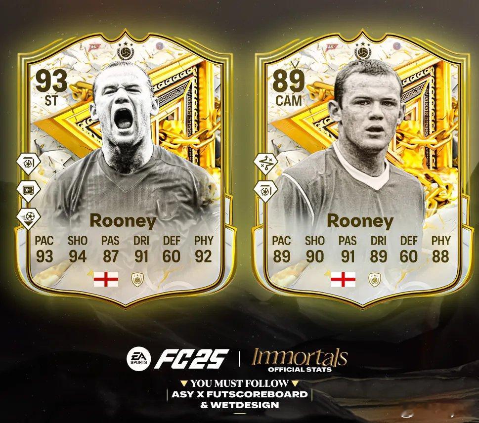 FUT不朽鲁小胖的正式数据。FC25 ​​​