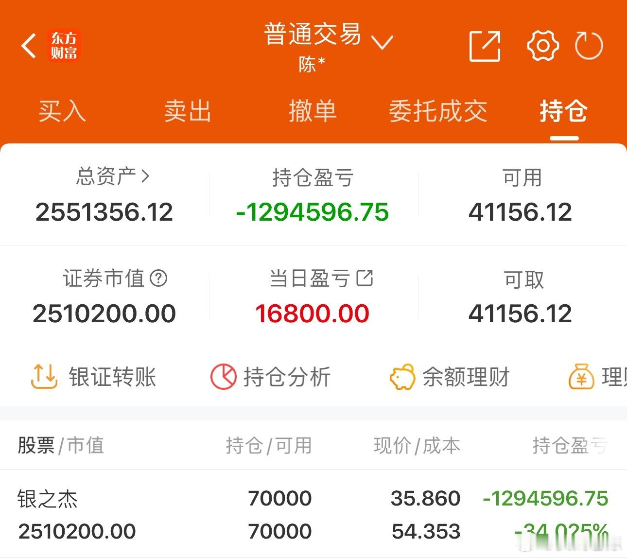 50w实盘挑战一年做到300w（第300天）总资产：255.1万收益：+1680