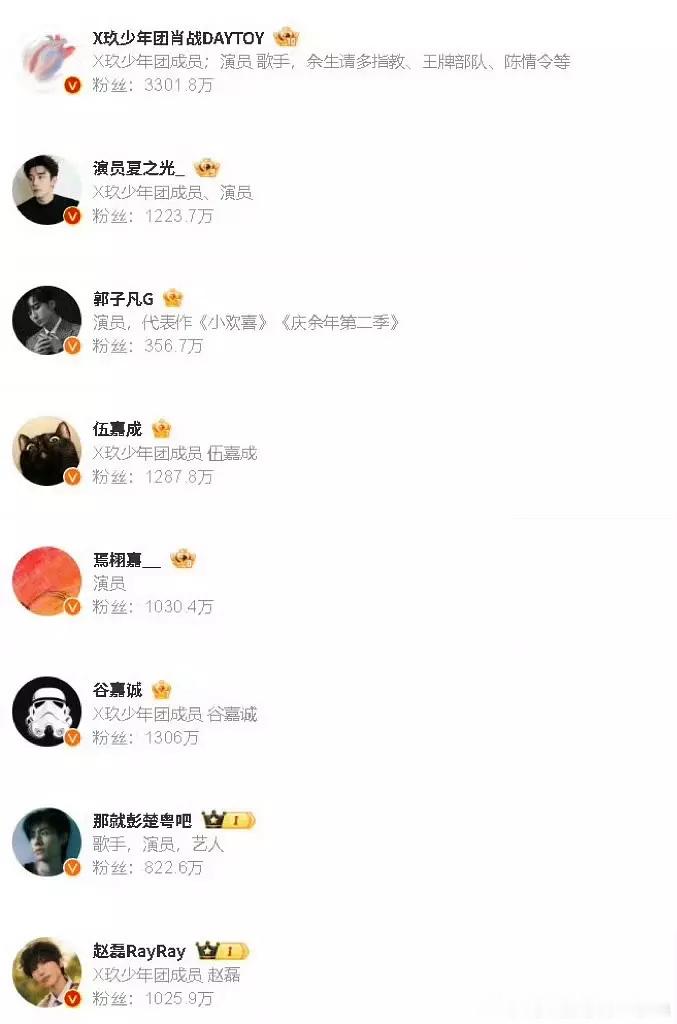 X玖少年团成员去前缀今晚焚人会改名把x9少年团前缀去掉（真去了。。。感觉有人又要