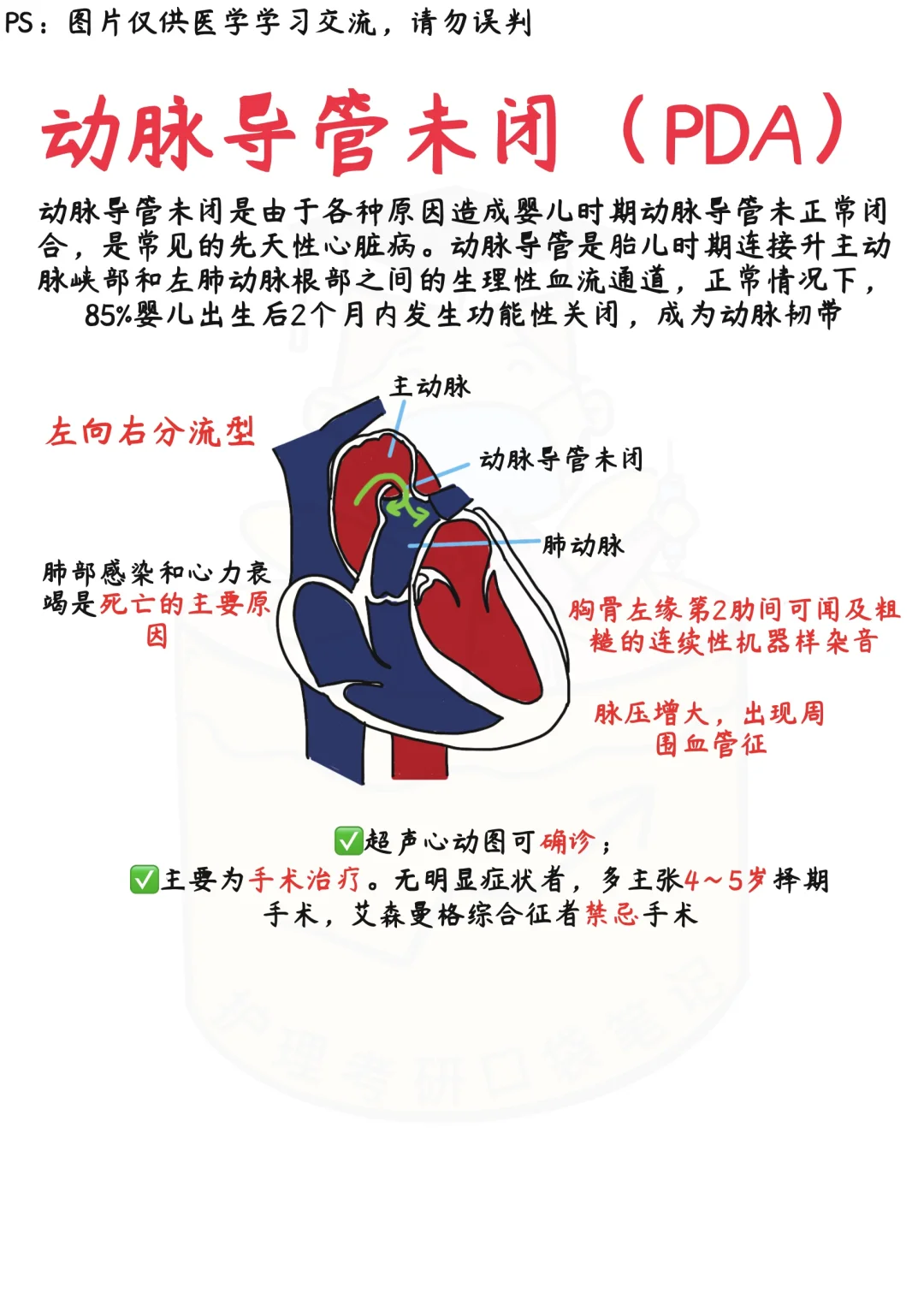 📒医学生笔记｜一图搞懂4种先天性心脏病✅