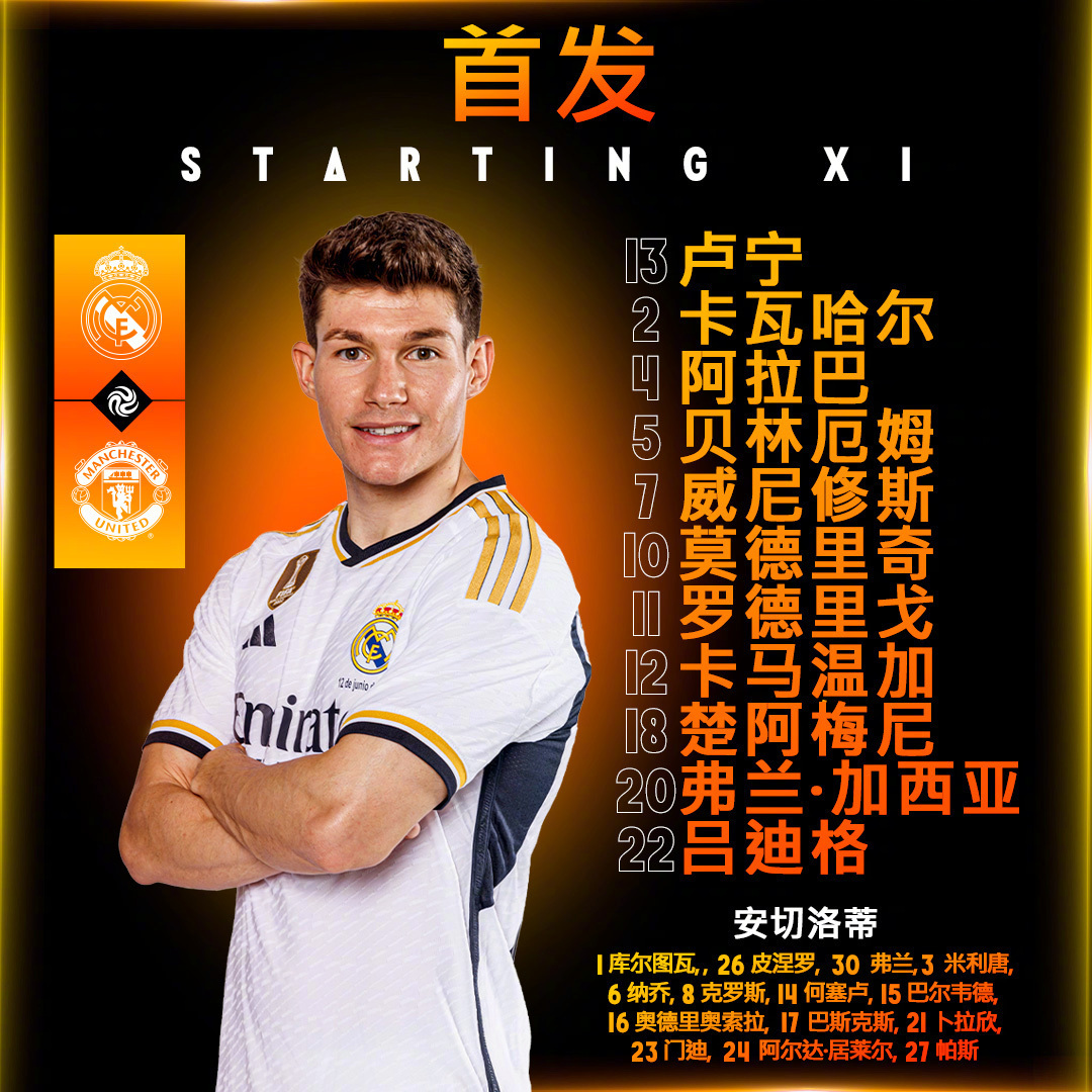 #皇马vs曼联首发# 贝林厄姆先发！奥纳纳首秀胖虎战旧主皇马首发：13-卢宁、2