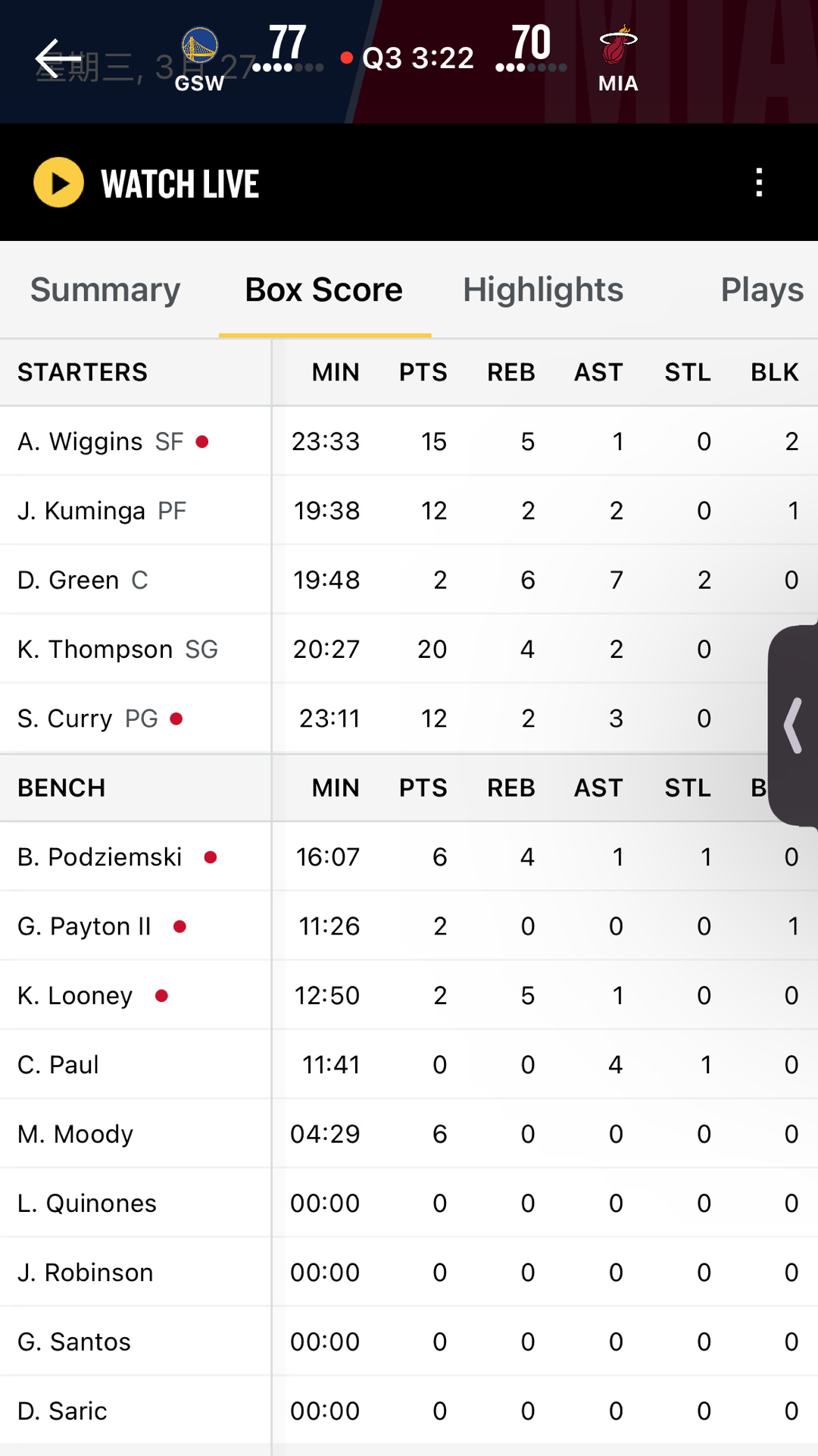 我现在开始看合适不[笑cry]维金斯上场时间变最多了？#金州勇士[超话]##勇士