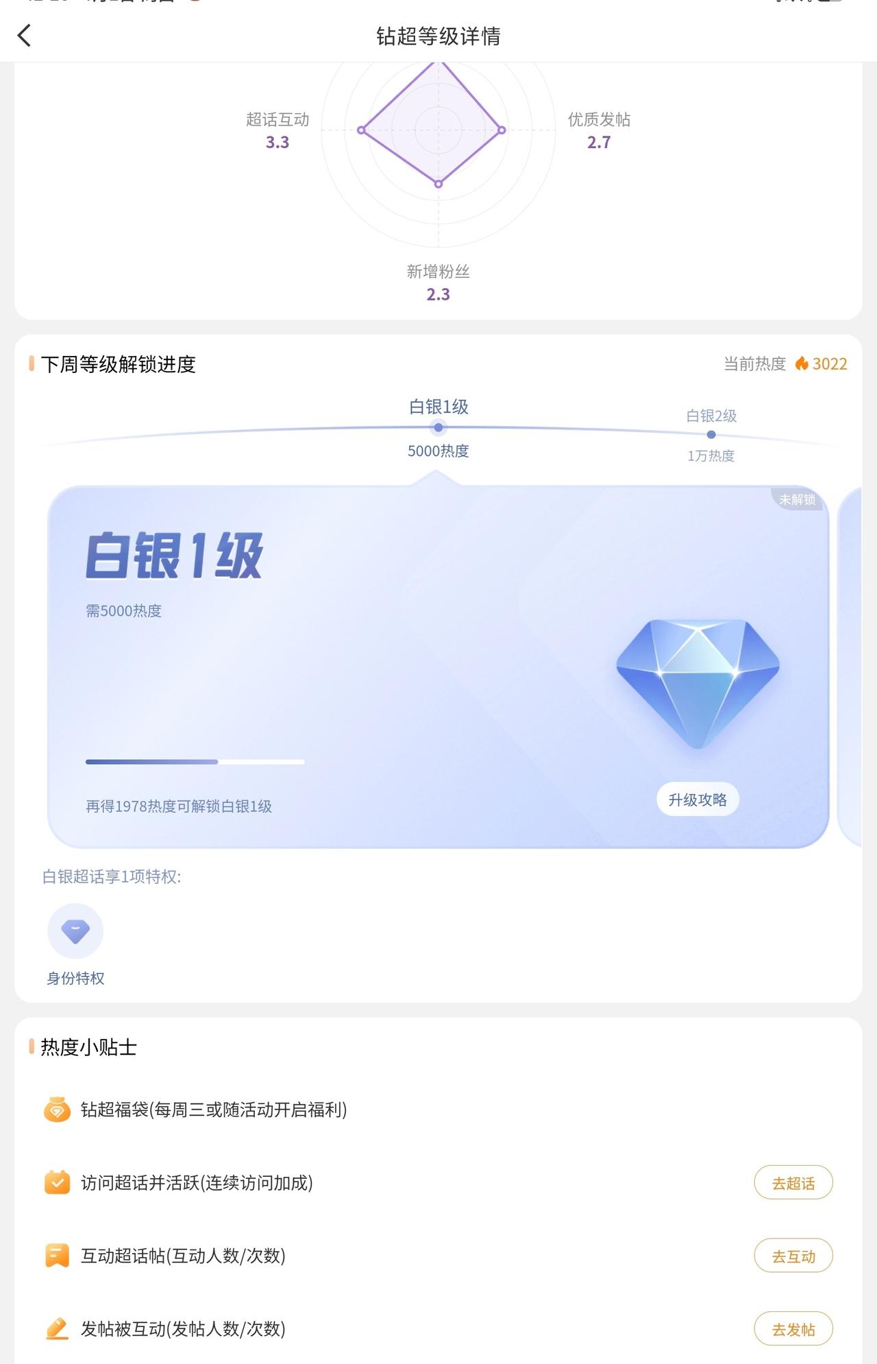 哇哦，小众美帝赛道 ​​​