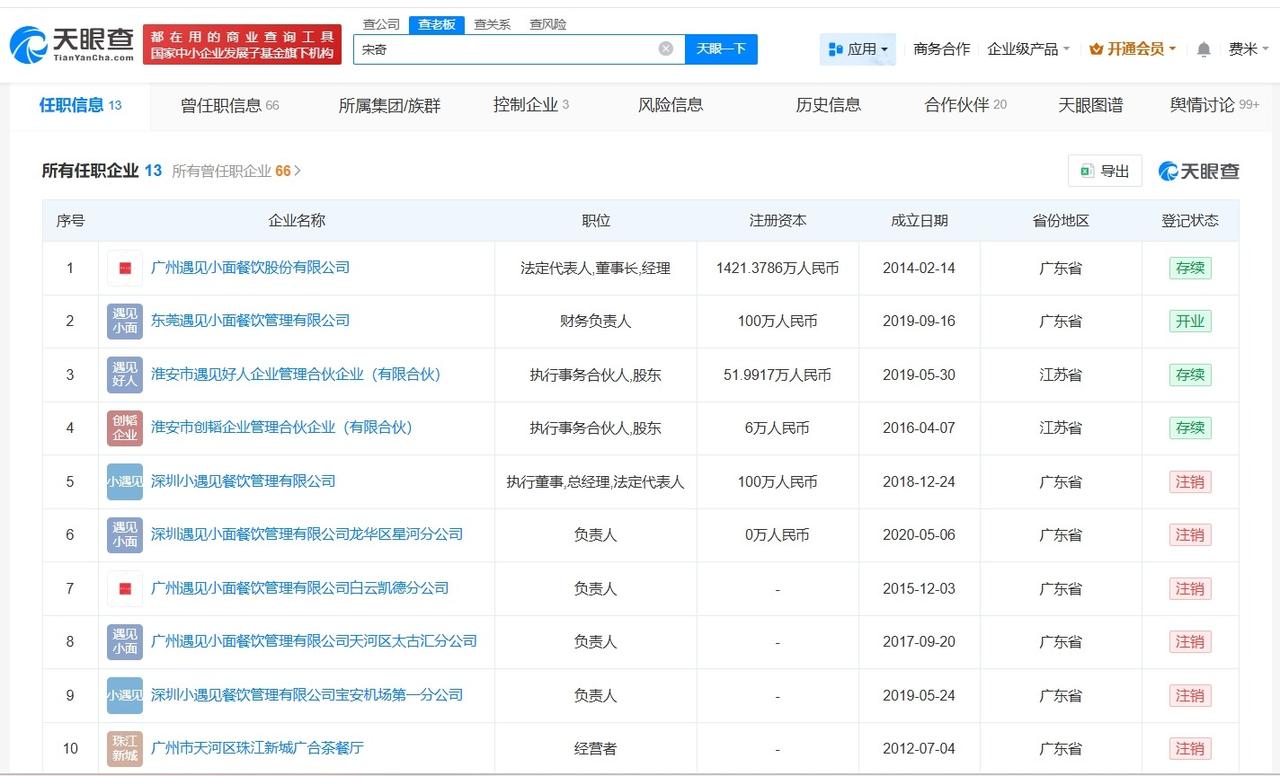 遇见小面创始人名下近10家企业注销

遇见小面创始人商业版图盘点 遇见小面创始人