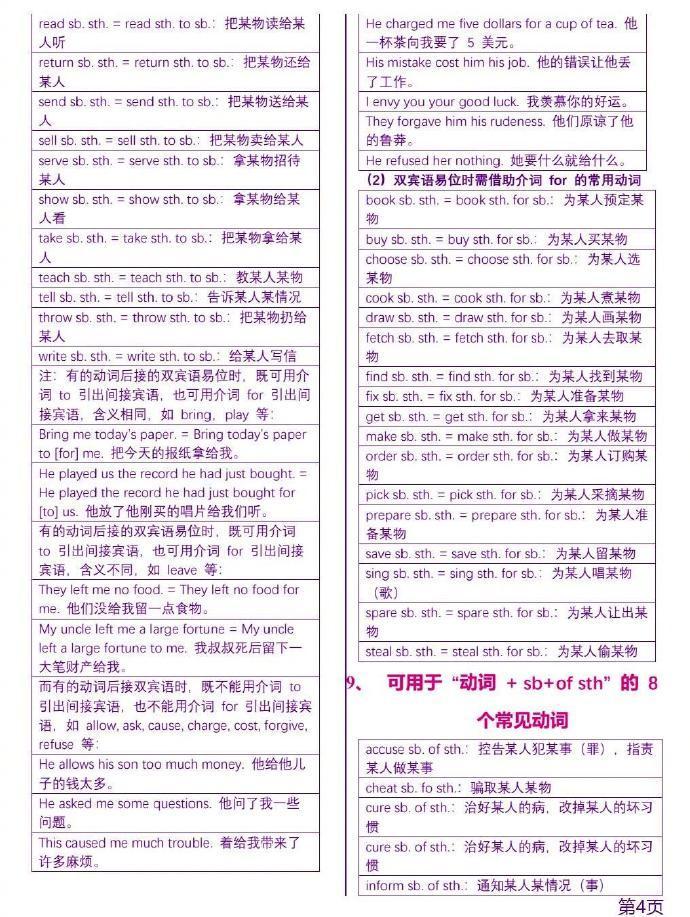 完形填空满分！背完闭眼选答案！英语大逆袭！ 