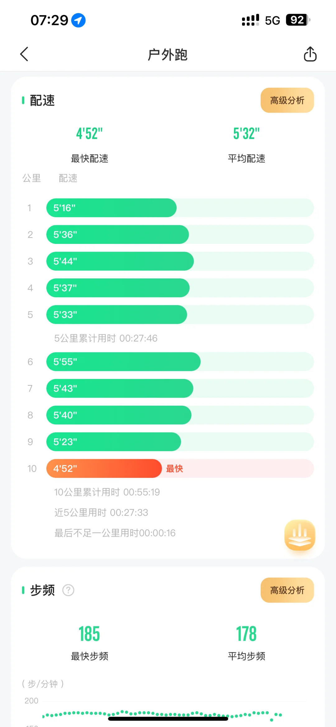 8.24｜晨跑