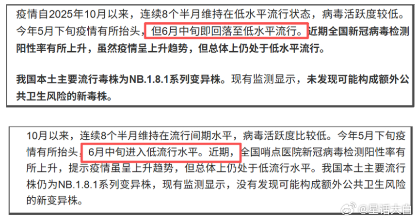 中疾控第28周数据显示，新冠阳性率是11.9%，环比上升2.3%；而且第28周流