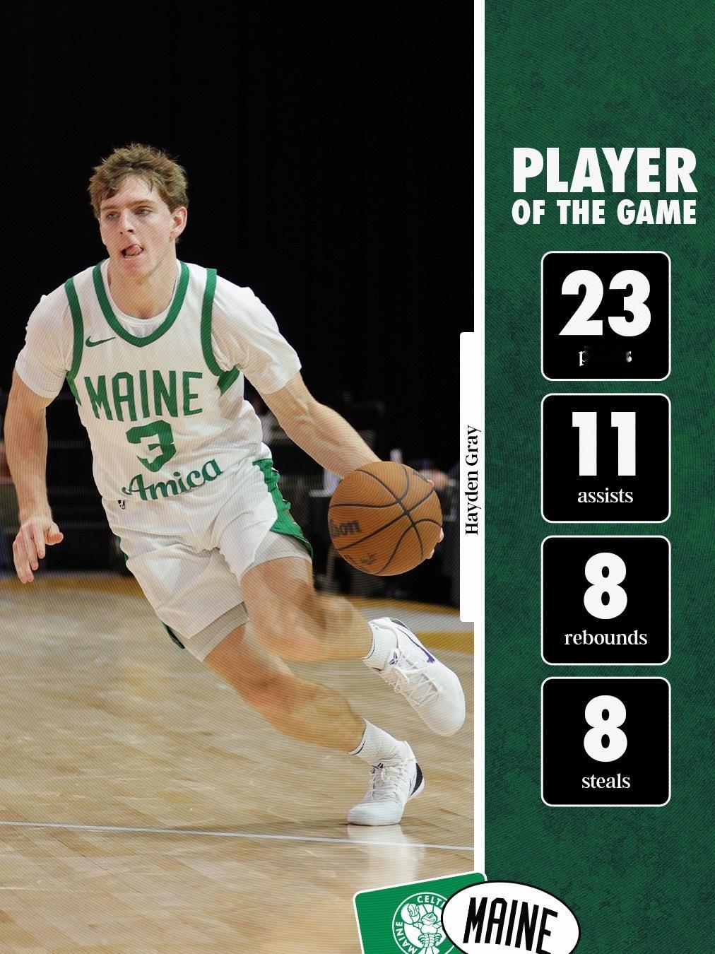 缅因州凯尔特人 Player Of The Game : Hayden Gray