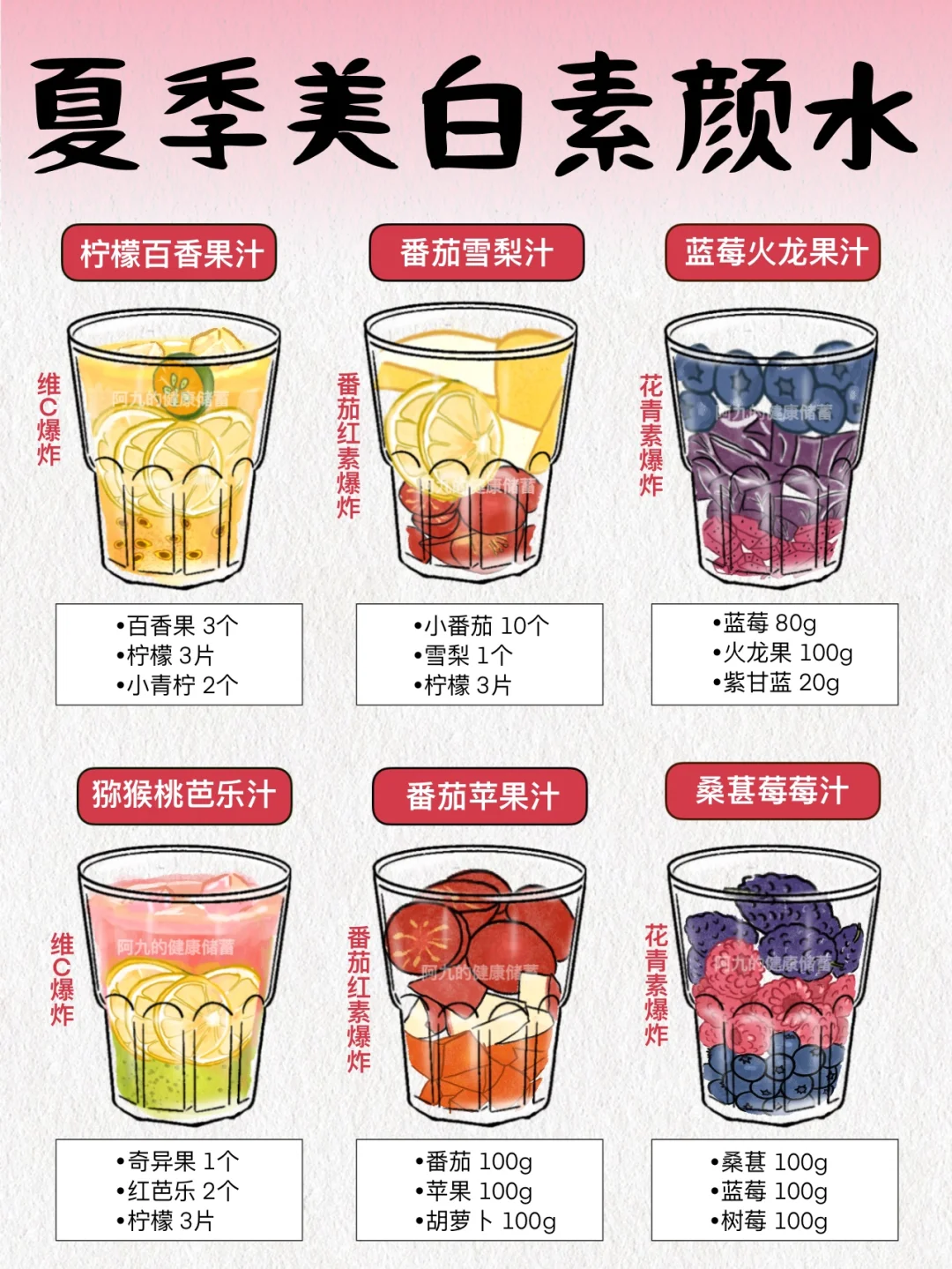 夏天白到发光就这么喝‼️防晒米白，真的绝了