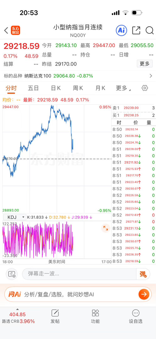 喔吼，跳水了，怎么回事？ 