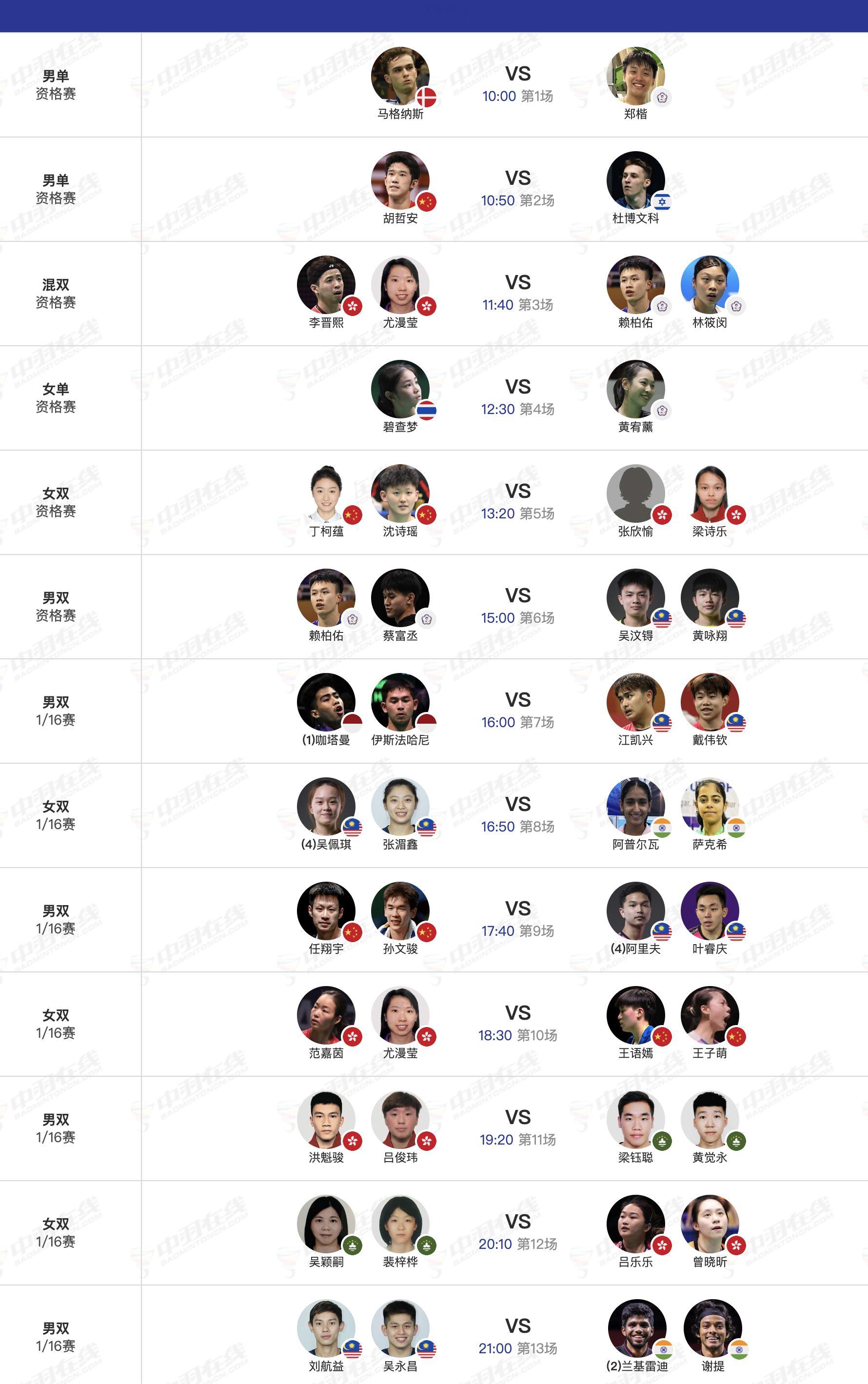 2025年澳门羽毛球公开赛 7月29日资格赛10点开始，正赛16点开始：【1号场