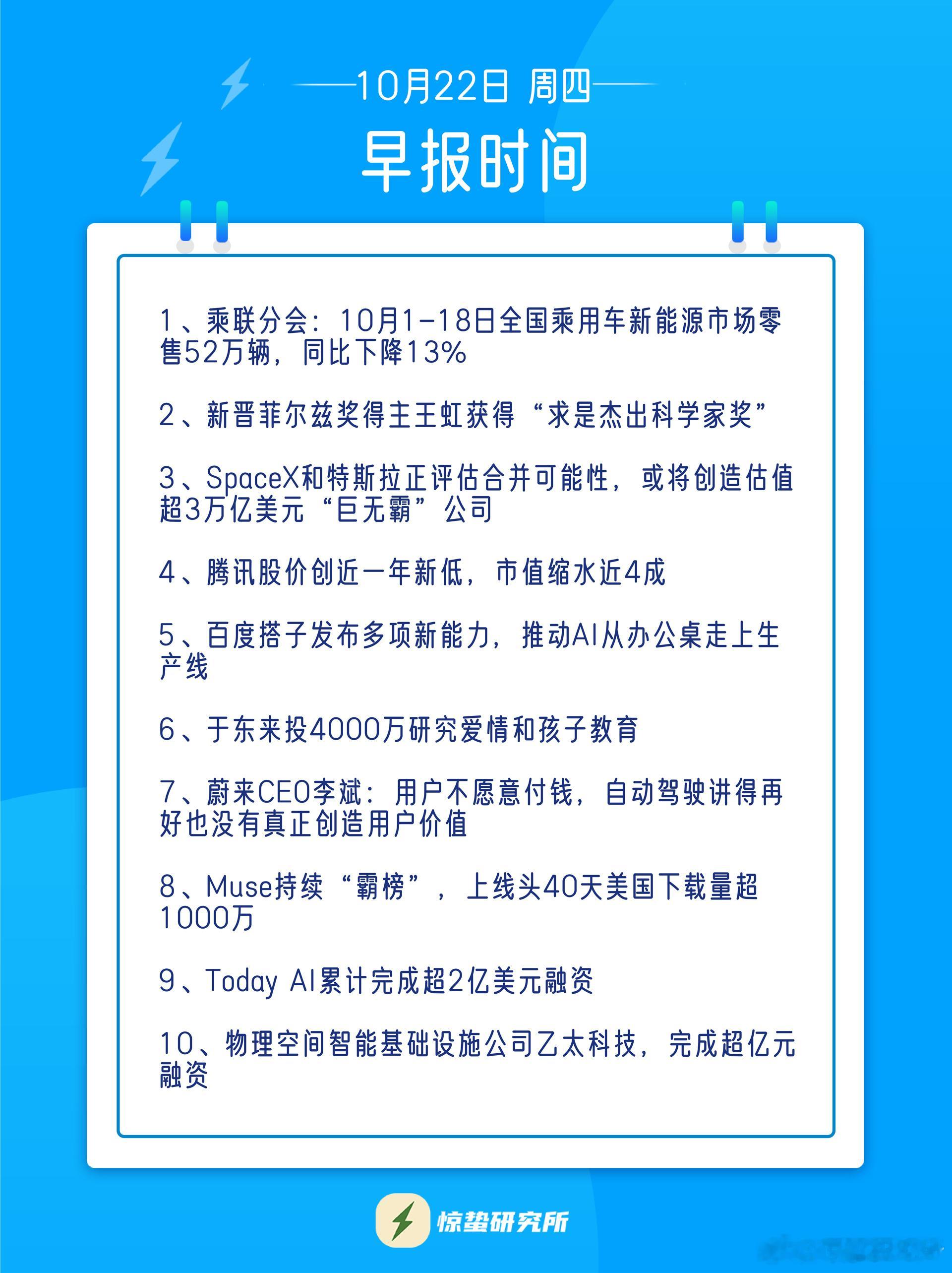 百度搭子发布多项新能力从办公桌到生产线这一概念的提出，可以看出百度搭子想达成的，
