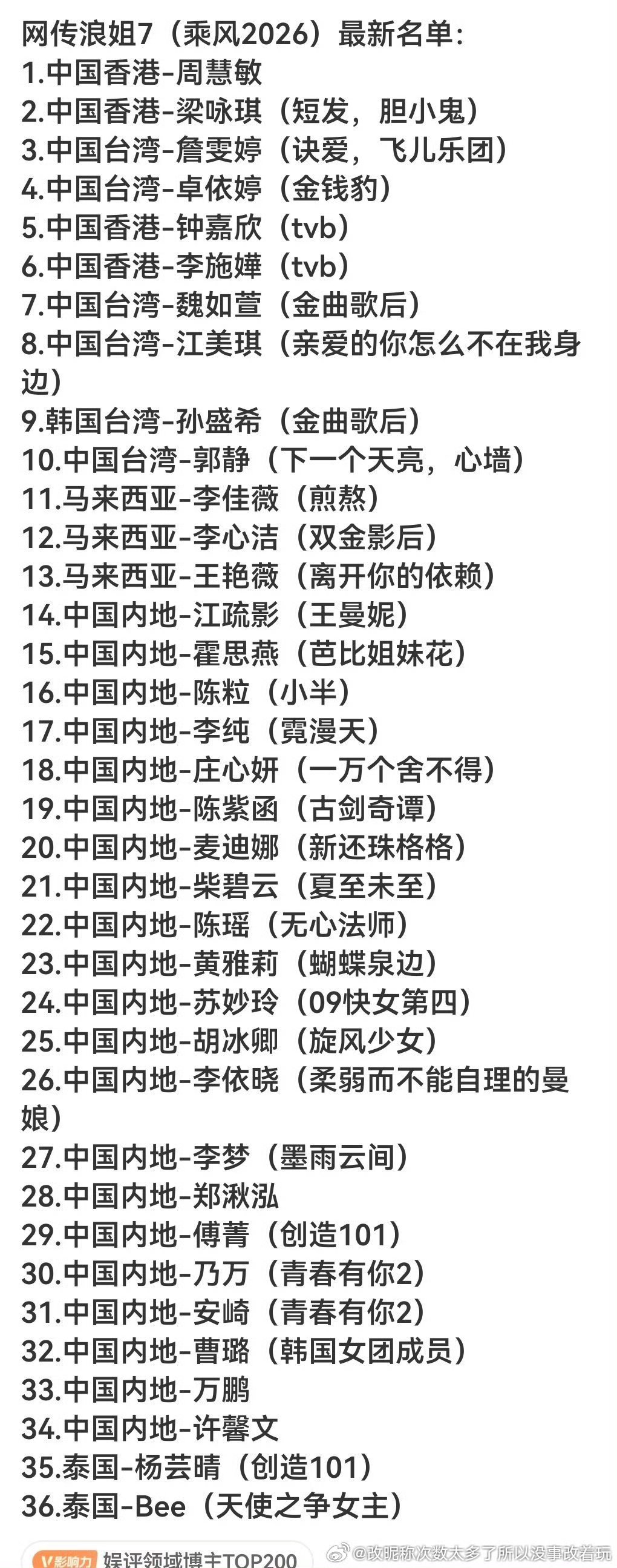 不喜欢前加戏卡柴碧云但这阵容如果真我肯定会看看 