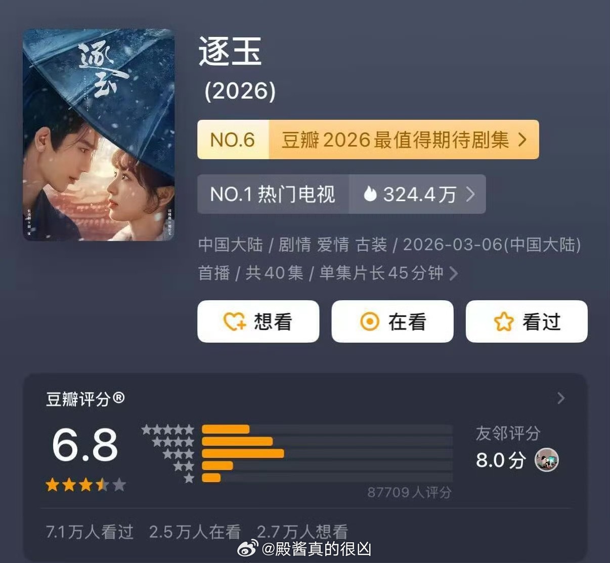 《逐玉》豆瓣开分6.8 打分人数8万7千多，看一星五星占比也没有什么粉黑大战 