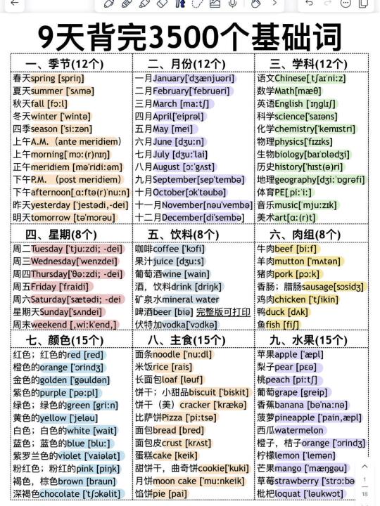 英语基础3500词！9天背完！暴涨词汇量！