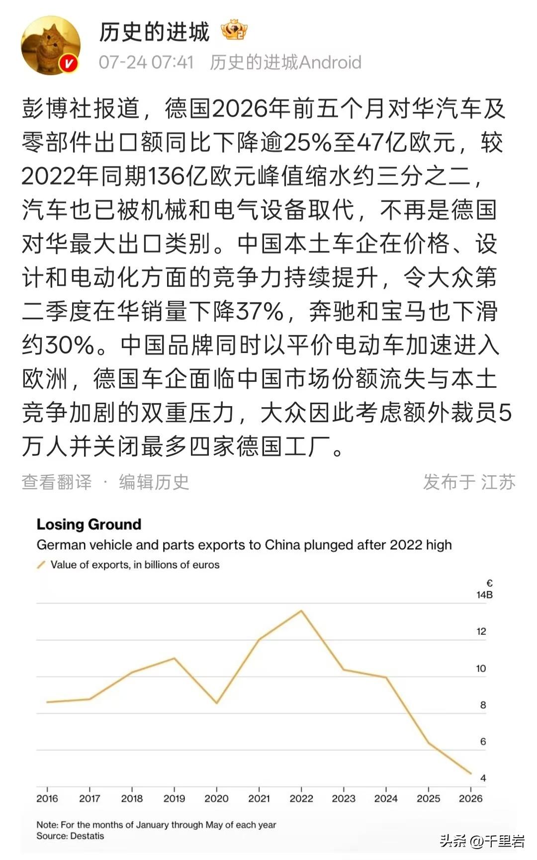 这种事情中国也没招啊……
德国的焦虑是他们自己作的，我们中国想帮他解决他们还不干