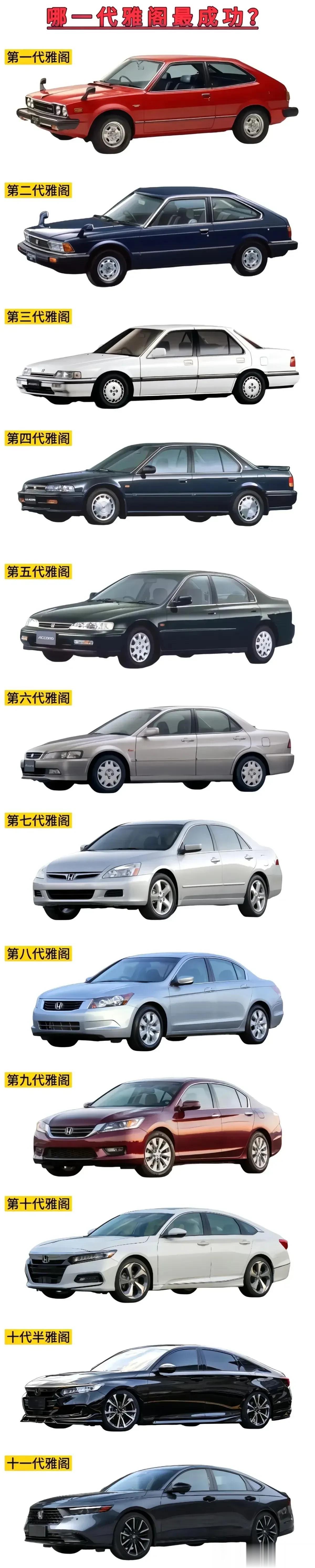 雅阁的外观进化史，要说经典还是十代雅阁，你觉得呢？