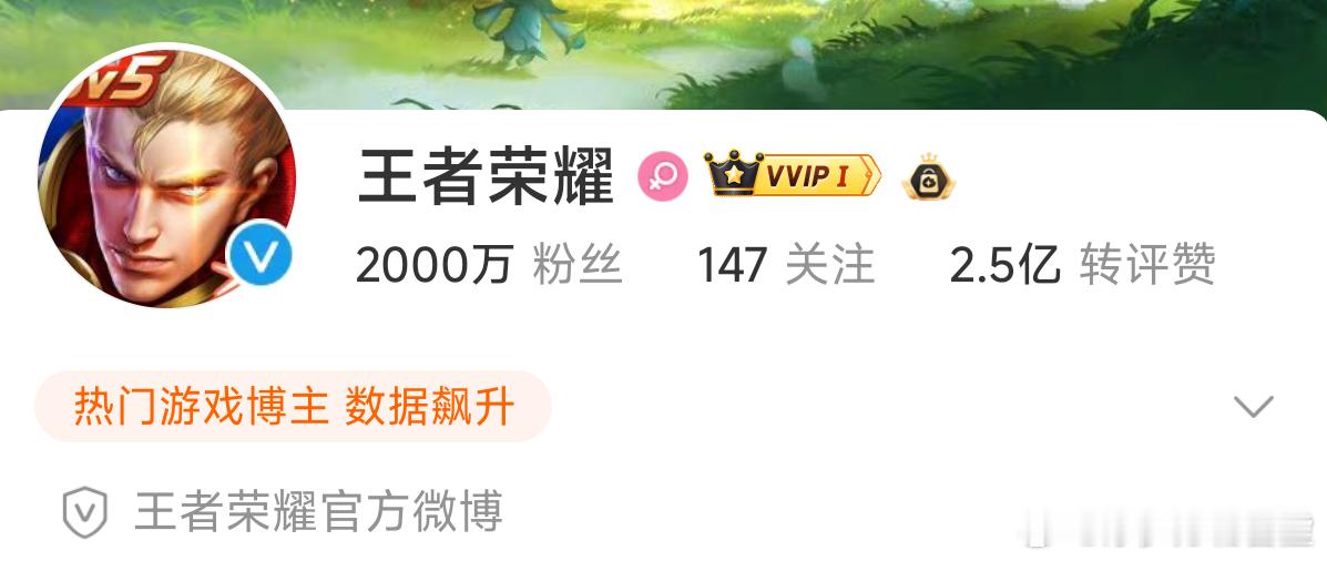 #王者荣耀[超话]# 官博粉丝超两千万[吃惊]#王者荣耀官博粉丝突破2000万#