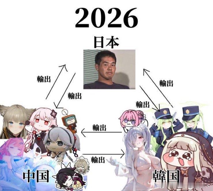 还真是 