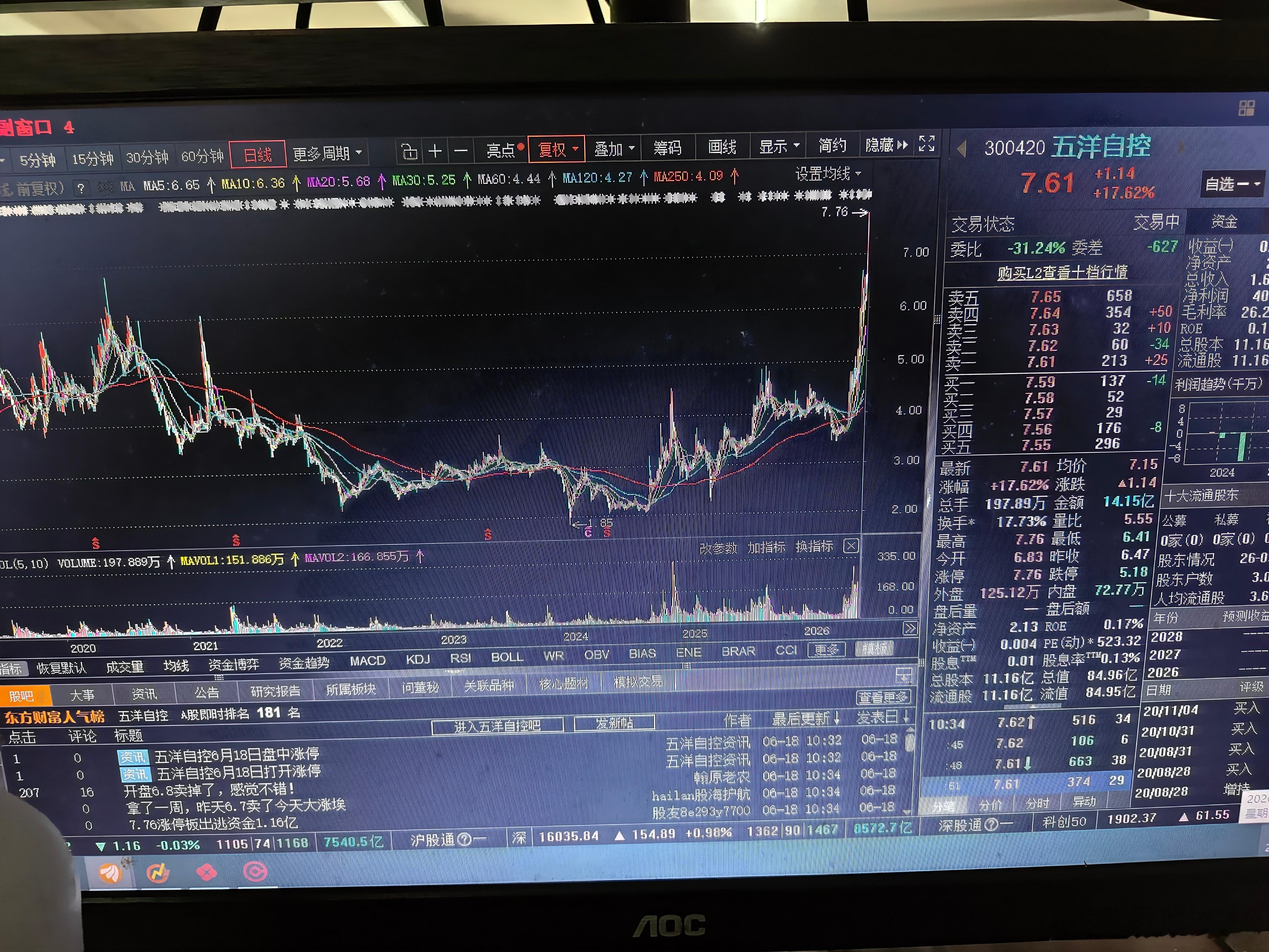 冷门票，5年造一城。 