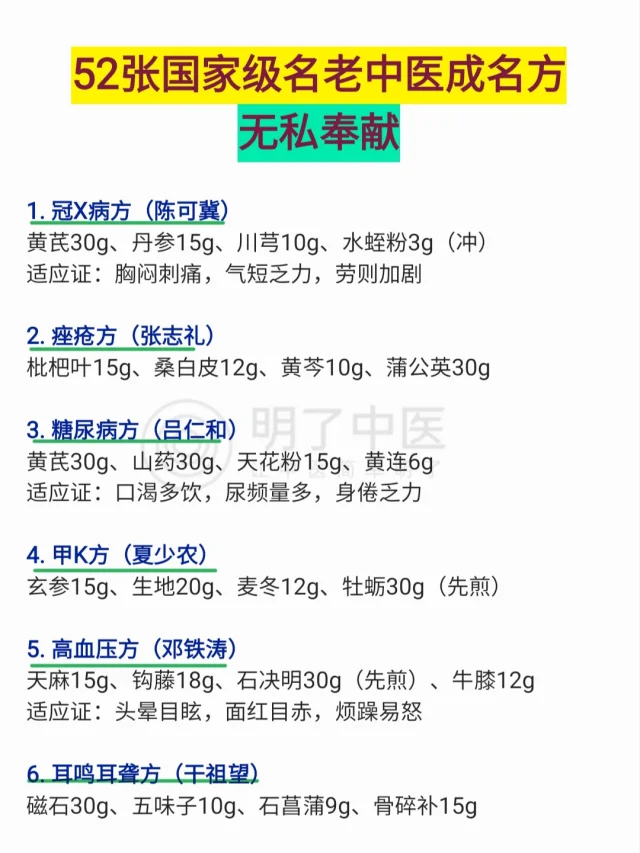 52张国家级名老中医成名方，你都知道哪些
