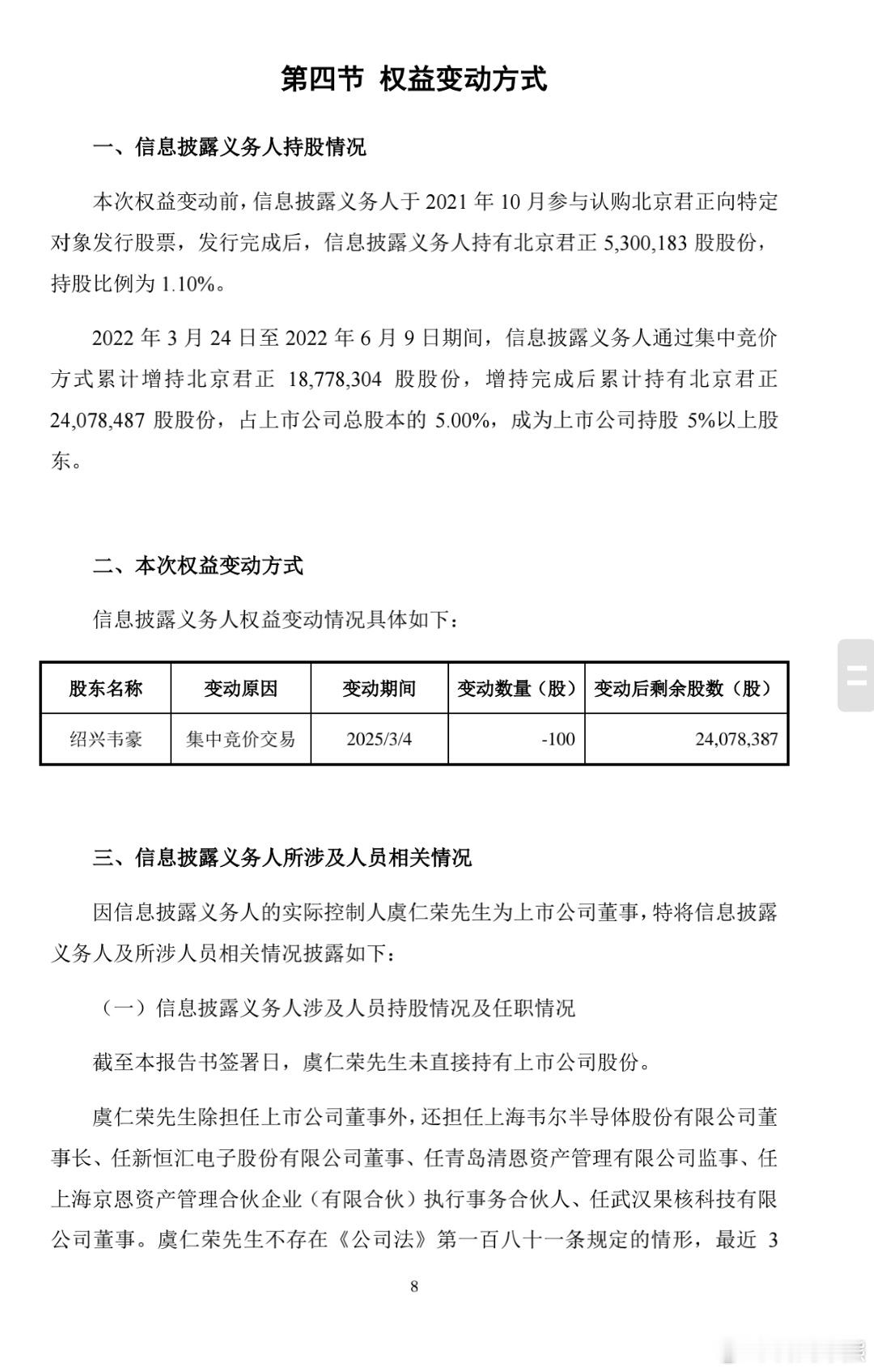 韦尔股份减持北京君正100股，持仓精准降低到5%以下，这太tm恶心了今日看盘[超