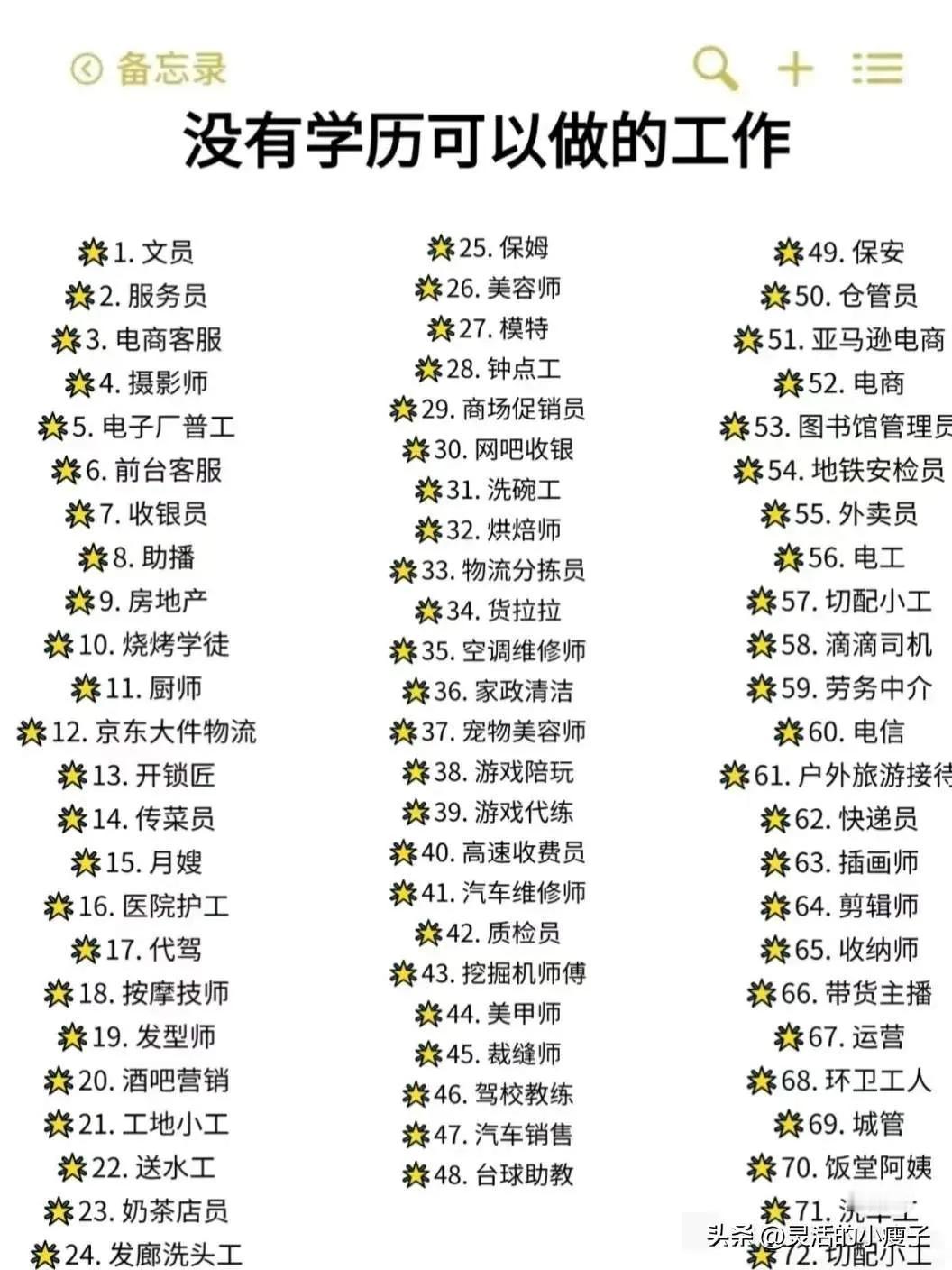 没学历可以做啥工作？
①文员
②服务员
③电商客服
④摄影师
……