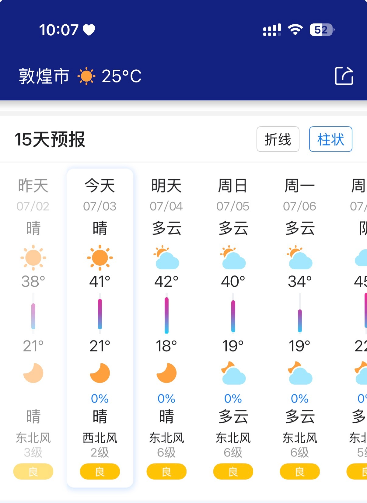 今天在酒店吹空调