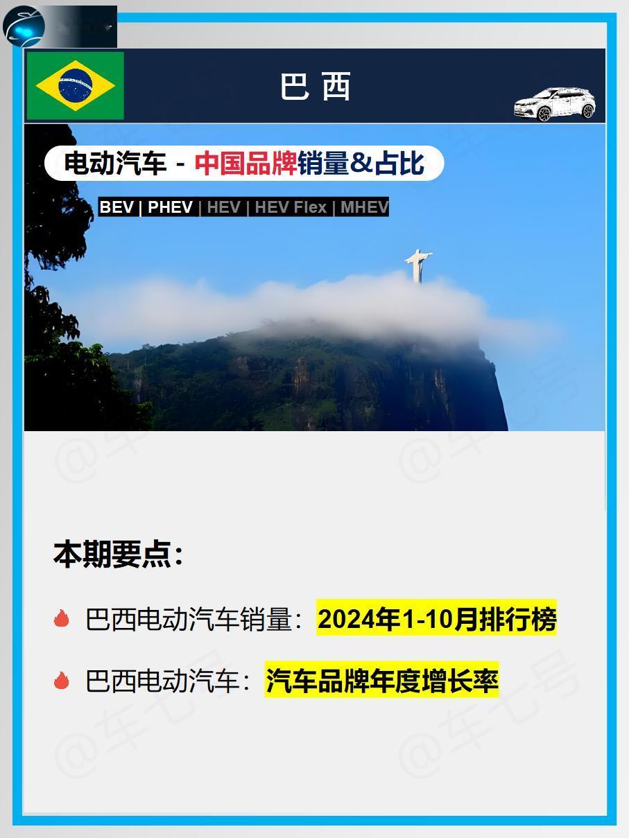 1-10月，累计销售电动汽车138,581辆。
第一名比亚迪，销售58725辆，