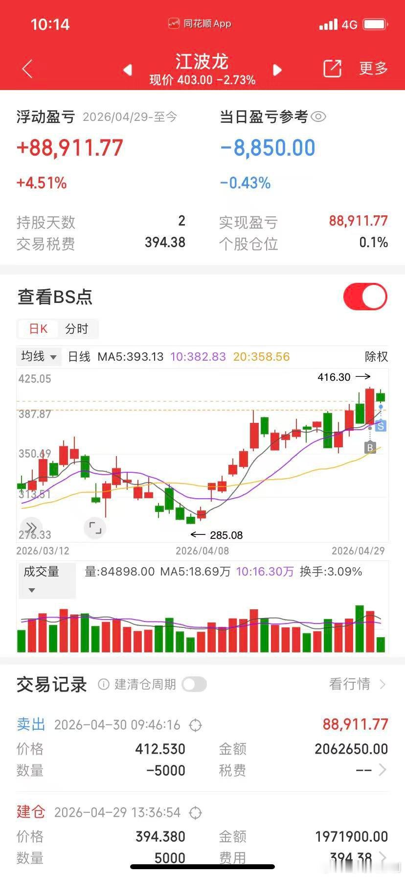 兄弟们，江B龙直接跑路！高举高打的玩法，就得懂见好就收、落袋为安！ 