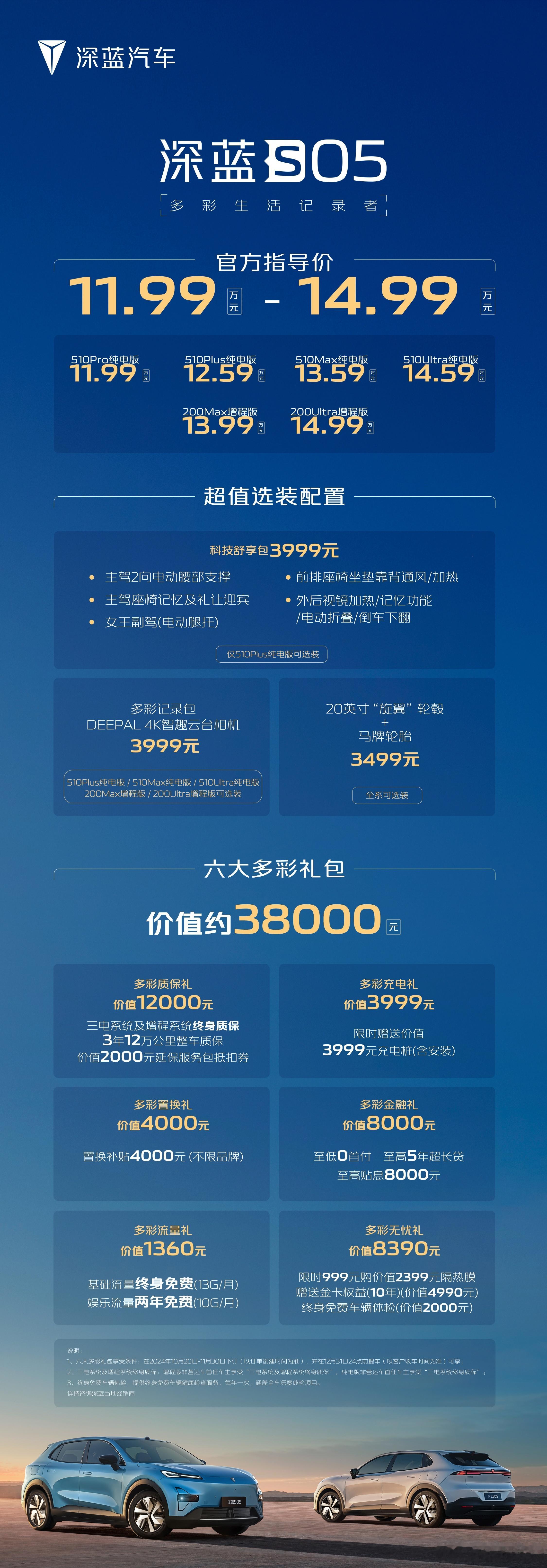 好家伙太卷了！#能开上路的Vlog相机##深蓝S05上市11.99万元起#，之前