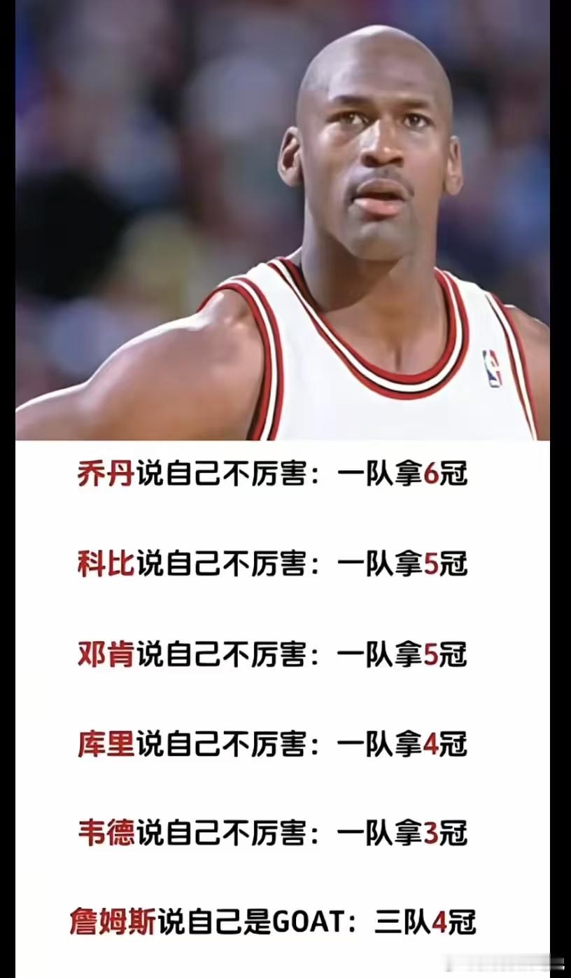 科比：实现一支球队得五座总冠军🏆邓肯：实现一支球队得五座总冠军🏆库里：实现一