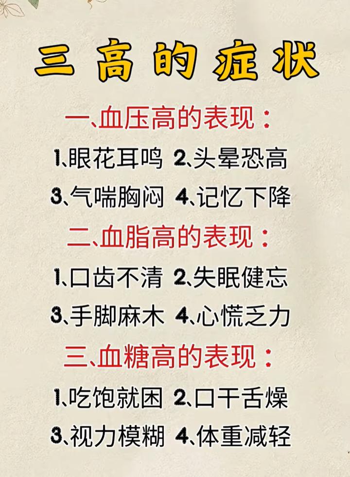 血压、血脂、血糖偏高，身体发出这些信号