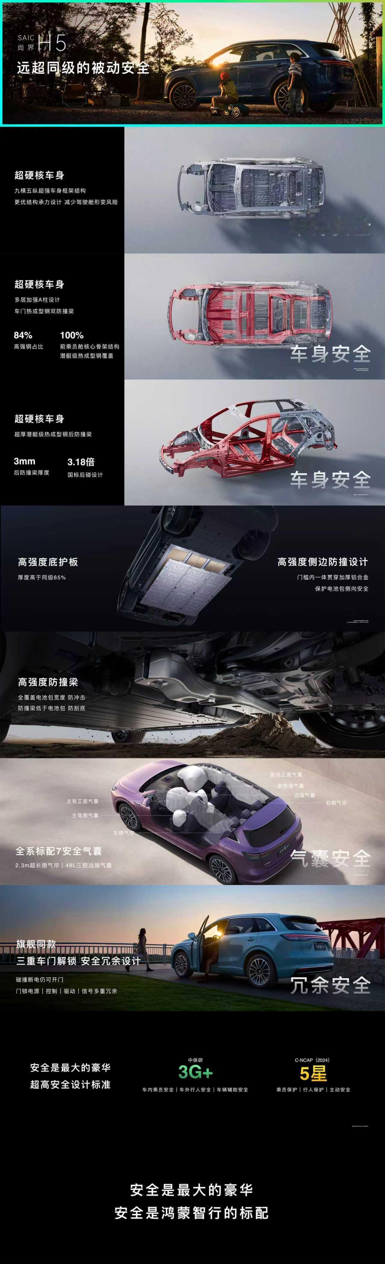 鸿蒙智行秋季新品发布会余承东称尚界H5远超同级尚界H5主打的就是“安全是最大的豪
