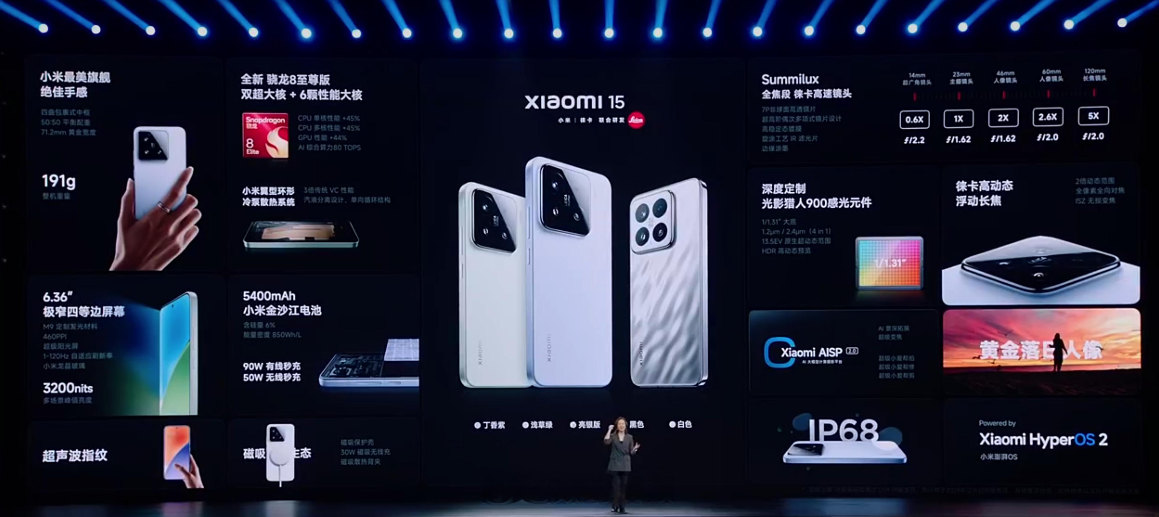 小米15价格发布：12G+256G售价4499元12G+512G售价4799元1