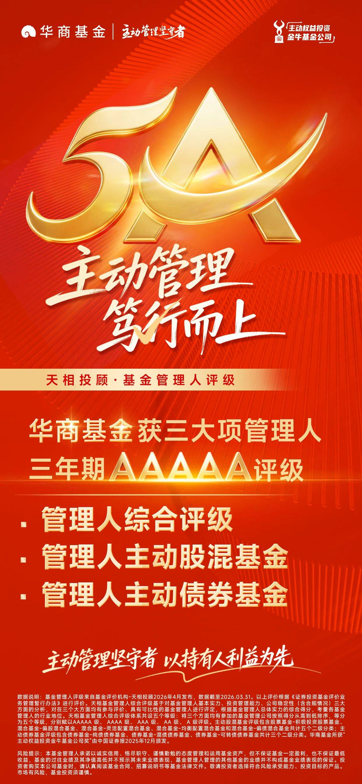 主动管理 笃行而上丨华商基金获济安金信三大项管理人三年期5A评级