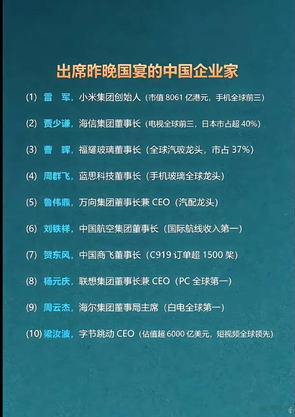 出席特朗普欢迎宴会的中国企业家，都是实力派，海尔大BOSS周总 