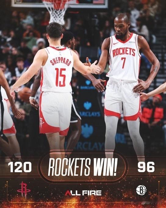 最强的火箭回来了，申京复出火箭三人20+得分轻松大胜篮网!

在今天火箭与篮网的