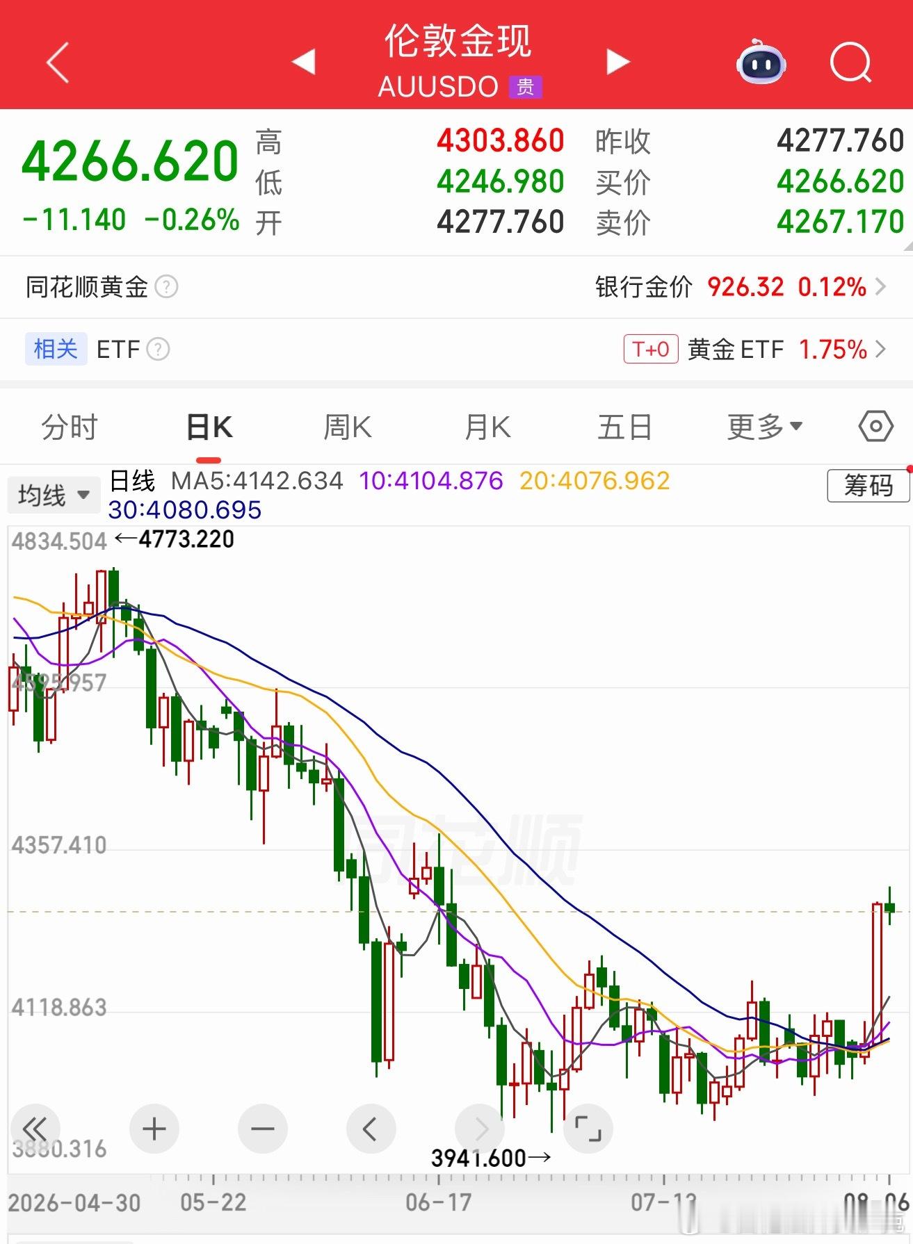 瞧！动能不太足啊，刚走一步就喘成这样了。虚啊，肾都被小妖精掏空了。 