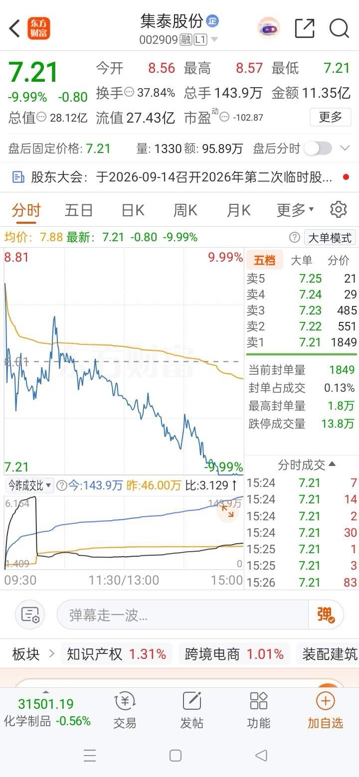 一位股民在股吧里发视频失声痛哭，早上集合竞价8.56元，心急之下直接重仓冲进去，