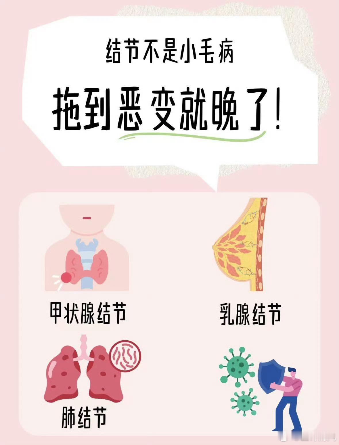 结节成了当代年轻人的心结当代年轻人常受结节困扰，坚持定期检查，轻微问题趁早调养，