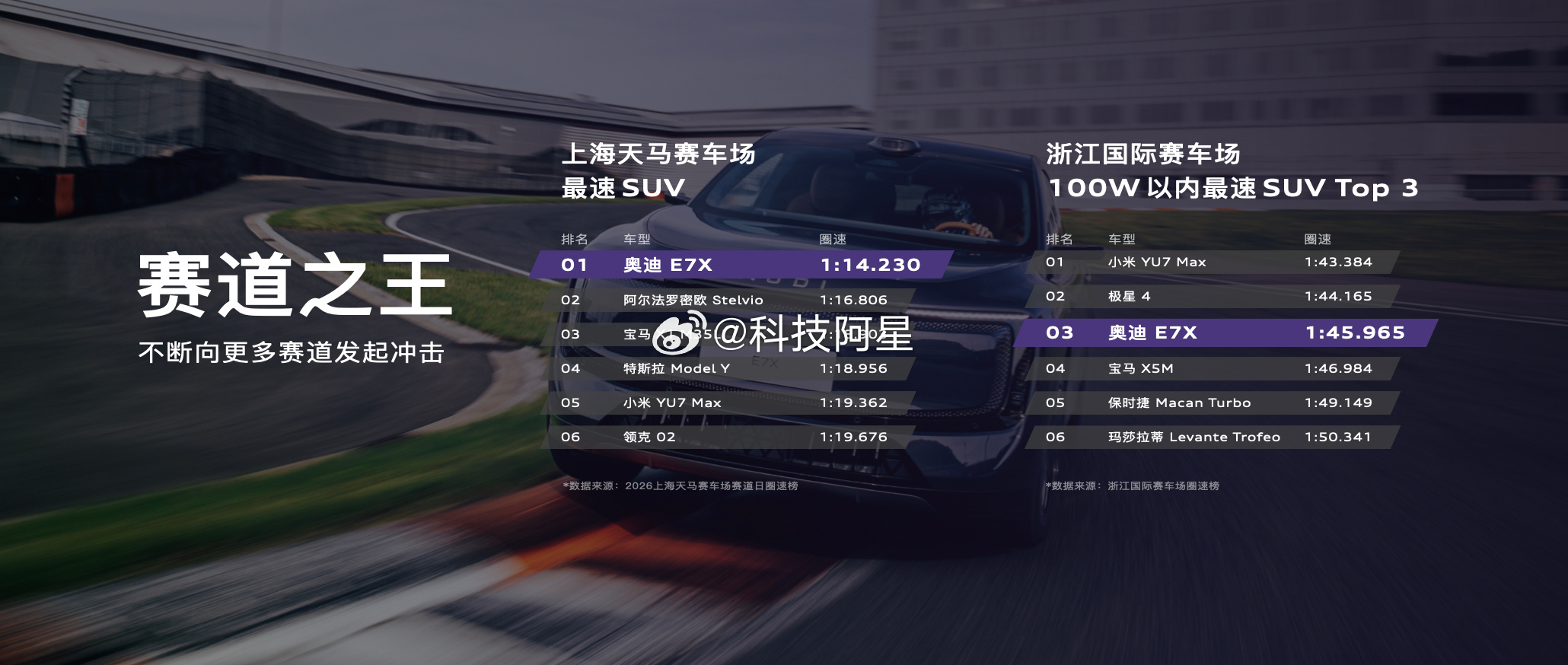 奥迪E7X预售28.98万元起拒绝选配割韭菜，奥迪E7X这次是真敢给。  新车开