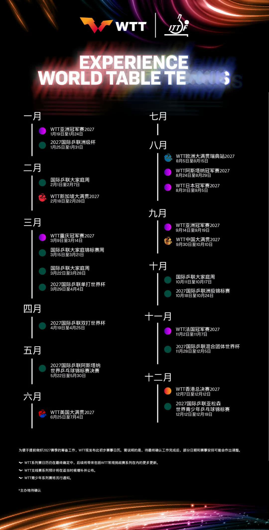 取消了法兰克福站塞到了七月份阿斯塔纳去了，这个大家庭指的什么？新型⭕💰游戏？ 
