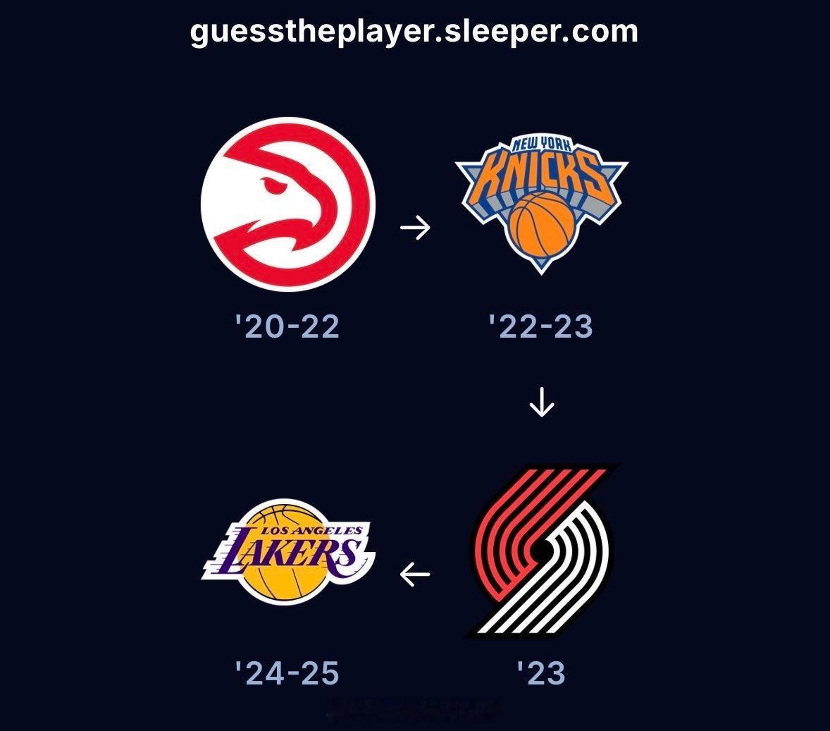 这位是谁，湖人球迷应该熟悉nba