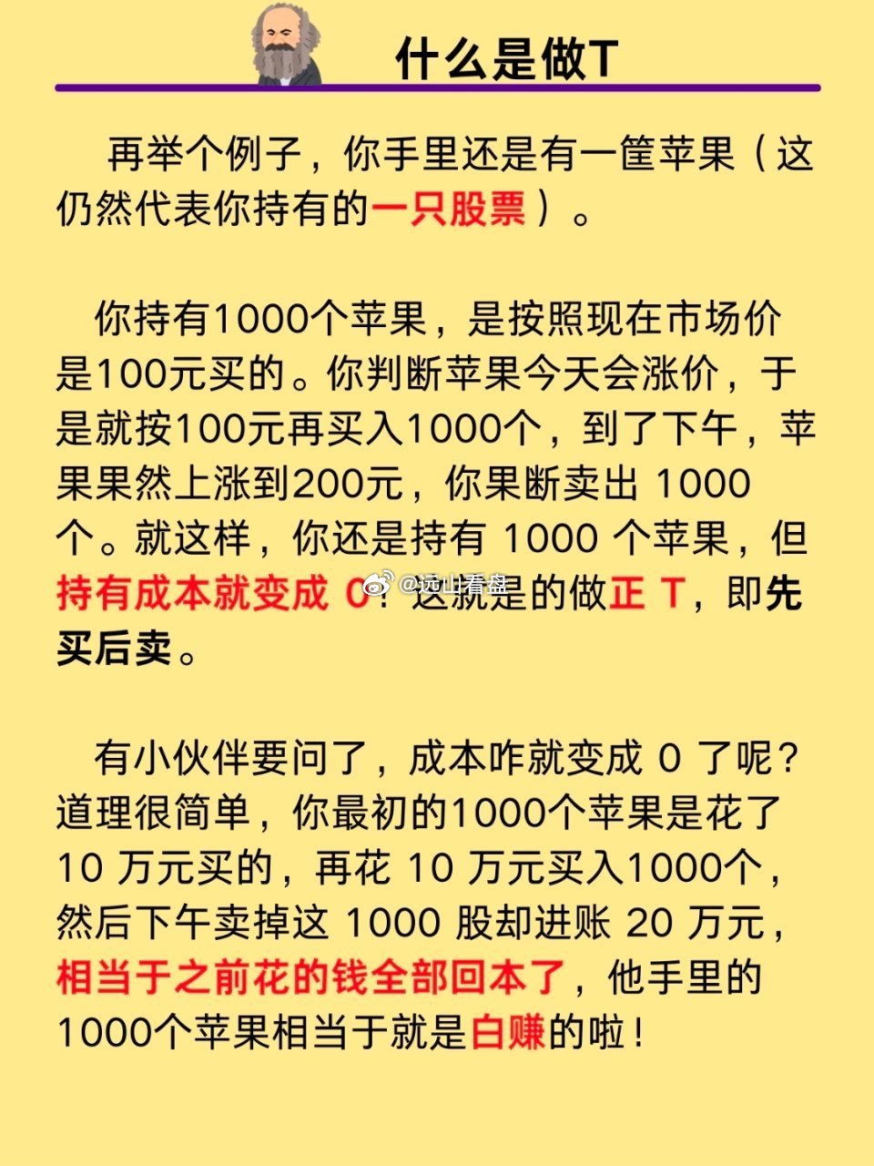 每天一个股票小知识——做T做T做t做t的交易技巧股票知识金融知识股票
