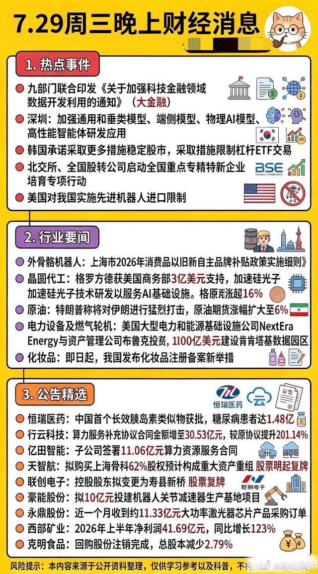 7.29周三晚间财经要闻汇总📰晚间一批重要产业消息落地，覆盖AI、机器人、能源